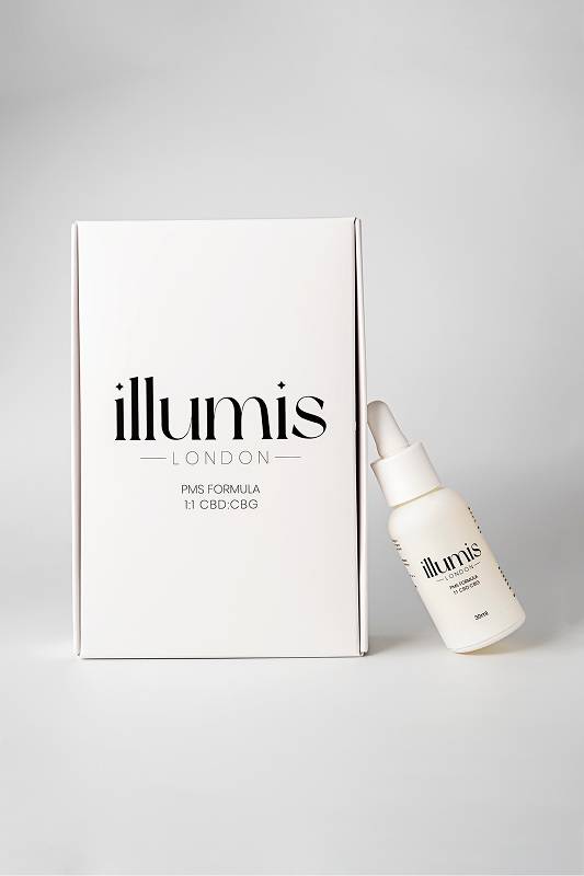 Vital Roots PMS Formula